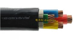 電力電纜YJV22中22什么意思、YJV22電纜