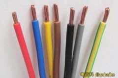 如何選擇電線？包括電線型號規格大