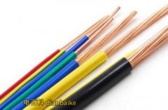 最新銅線載流量表、銅線載流量表對