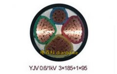 YJV-0.6/1KV是什么型號的電纜？yjv電纜型