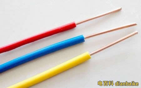 掌握電纜線規格型號命名的規律，電纜線規格型號一覽表（收藏）